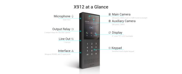 آیفون تصویری هوشمند Akuvox مدل X912 - Image 2