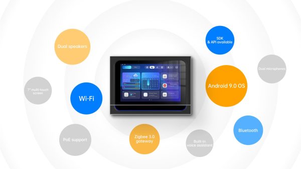 پنل لمسی Akubela مدل Smart Panel X933H - Image 2