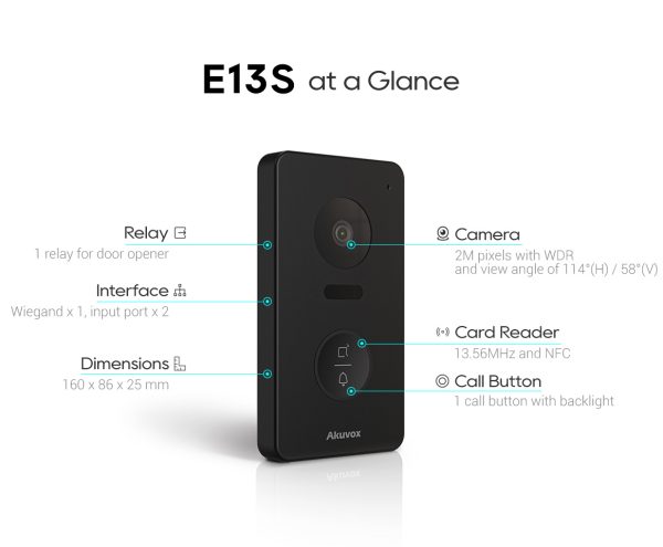 آیفون Akuvox E13S و کیت نصب - تصویر 4