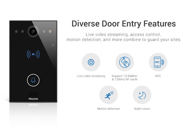 آیفون Akuvox E11 SIP Intercom - تصویر 5