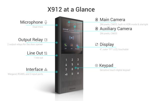 آیفون هوشمند Akuvox X912K و کیت نصب - تصویر 2
