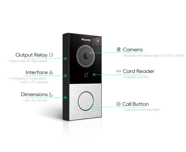 آیفون Akuvox SIP Intercom-E12W - تصویر 3
