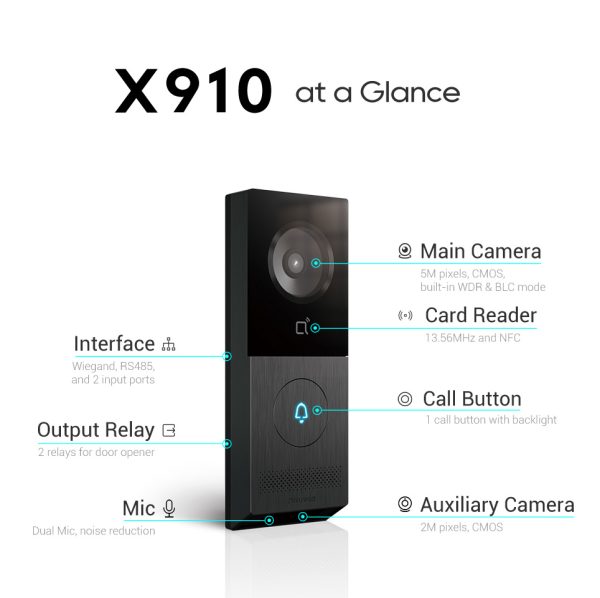 آیفون Akuvox x910 - تصویر 4