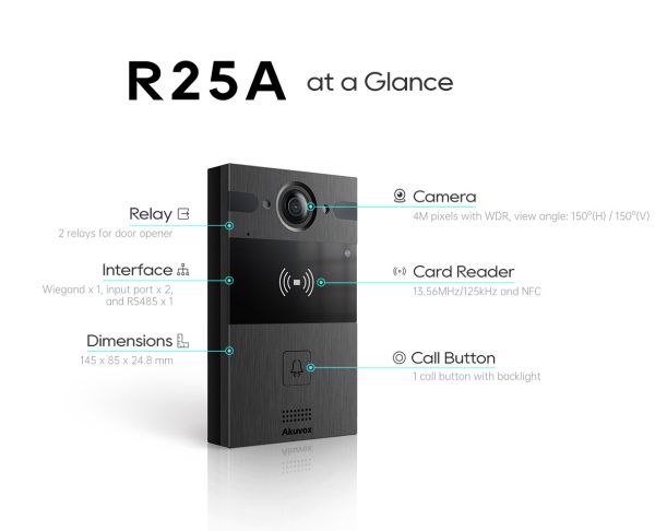 آیفون Akuvox R25A و کیت نصب - تصویر 4